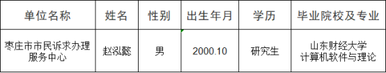 市民服务.png
